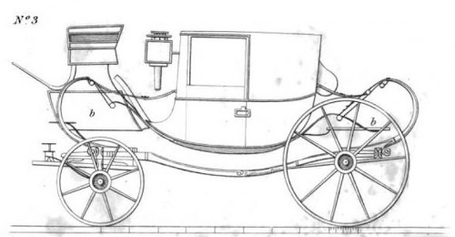 Fuller Figure 3 Town Chariot