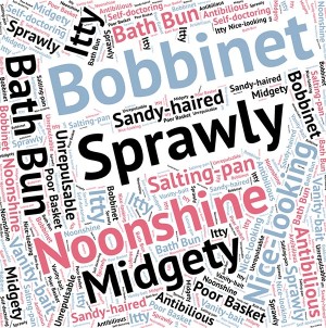 Word cloud of some of Jane Austen's words in the OED